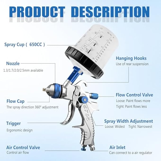 RRJ HVLP SPRAY GUN KIT, 650ML MIXING CUP& 10X DISPOSABLE CUPS AND LIDS, PAINT GUN AUTOMOTIVE WITH 1.4/1.7/2.0/2.5MM NOZZLES, PAINT GUNS FOR HOUSE PAINTING, CAR, FURNITURE, FENCE, DIY - Image 3